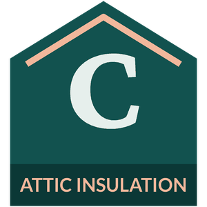 Caledon Attic Insulation logo
